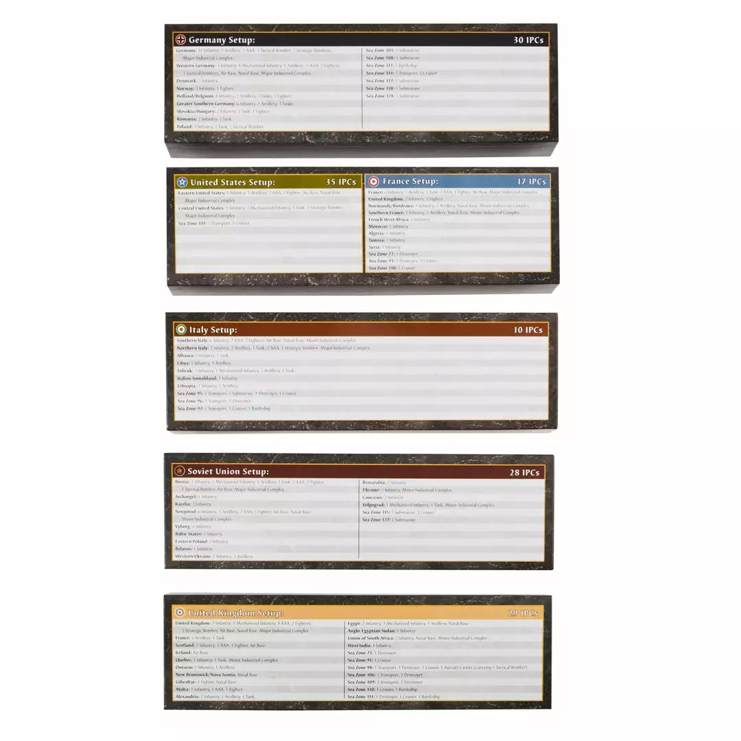 Back In Stock Avalon Hill Axis & Allies Europe 1940 Second Edition 4 Back In Stock Avalon Hill Axis & Allies Europe 1940 Second Edition